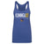 Jonathan Kuminga Women's Tank Top | 500 LEVEL