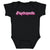 Psychopedia Kids Baby Onesie | 500 LEVEL