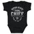 Roman Reigns Kids Baby Onesie | 500 LEVEL