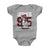 Chris Jones Kids Baby Onesie | 500 LEVEL