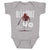 Elly De La Cruz Kids Baby Onesie | 500 LEVEL