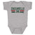 Mats Zuccarello Kids Baby Onesie | 500 LEVEL