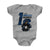 Mitch Marner Kids Baby Onesie | 500 LEVEL