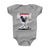 Vladimir Guerrero Jr. Kids Baby Onesie | 500 LEVEL