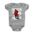 Stan Mikita Kids Baby Onesie | 500 LEVEL