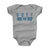 Jared Goff Kids Baby Onesie | 500 LEVEL