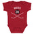 Timo Meier Kids Baby Onesie | 500 LEVEL