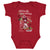 Nick Herbig Kids Baby Onesie | 500 LEVEL