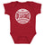 Elly De La Cruz Kids Baby Onesie | 500 LEVEL