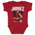 Jaime Jaquez Jr. Kids Baby Onesie | 500 LEVEL