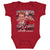 Connor Bedard Kids Baby Onesie | 500 LEVEL