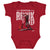 Brandon Aiyuk Kids Baby Onesie | 500 LEVEL