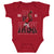 Marcus Rosemy-Jacksaint Kids Baby Onesie | 500 LEVEL