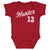 De'Andre Hunter Kids Baby Onesie | 500 LEVEL