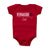 Carter Verhaeghe Kids Baby Onesie | 500 LEVEL