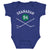 Brendan Shanahan Kids Baby Onesie | 500 LEVEL