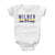 Hoby Milner Kids Baby Onesie | 500 LEVEL