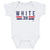 Eli White Kids Baby Onesie | 500 LEVEL