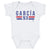 Adolis Garcia Kids Baby Onesie | 500 LEVEL