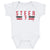 Spencer Steer Kids Baby Onesie | 500 LEVEL