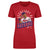 Johan Rojas Women's T-Shirt | 500 LEVEL