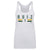 Esteury Ruiz Women's Tank Top | 500 LEVEL