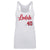 Nick Lodolo Women's Tank Top | 500 LEVEL