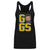 Steph Curry Women's Tank Top | 500 LEVEL