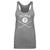 Norm Ullman Women's Tank Top | 500 LEVEL