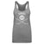 Matthew Knies Women's Tank Top | 500 LEVEL