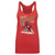 Sergei Bobrovsky Women's Tank Top | 500 LEVEL